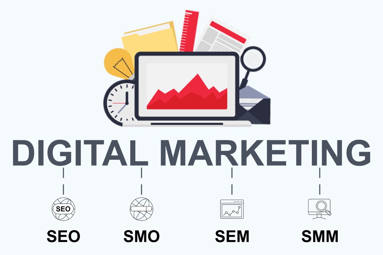 Digital Marketing